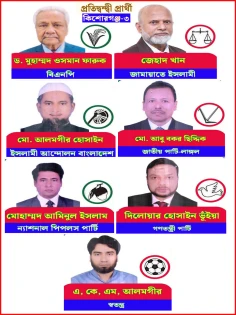 নির্বাচনে প্রায় সাড়ে ৪ লক্ষ ভোটের লড়াইয়ে ৭ জন প্রার্থী